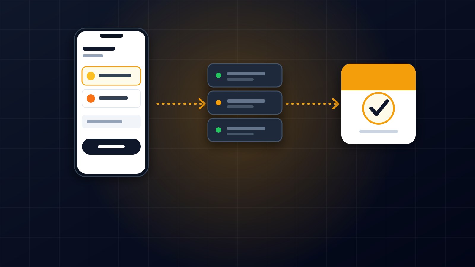How Mobile Money Checkout Works Behind the Scenes