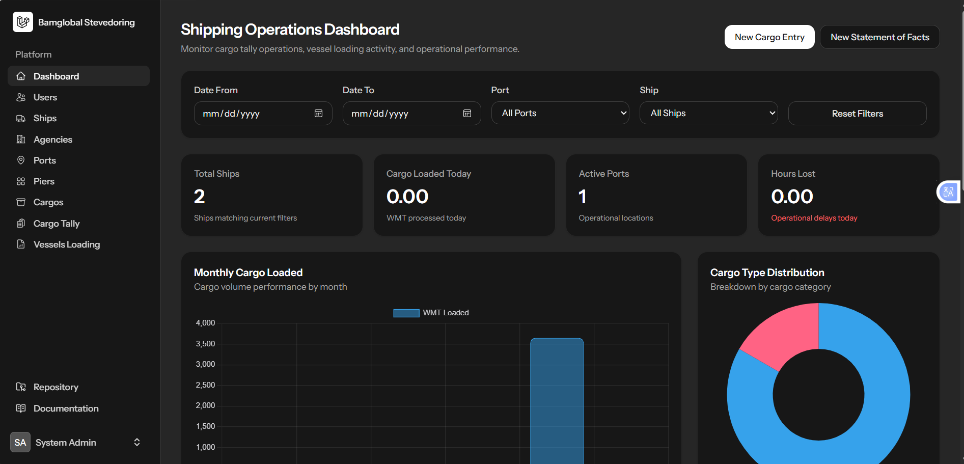 Cargo & Vessel Operations Management System (DockMaster)
